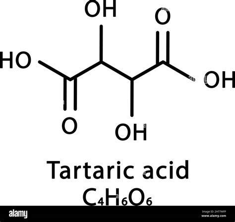 The Magic of Citric Acid in Neutralizing Odors
